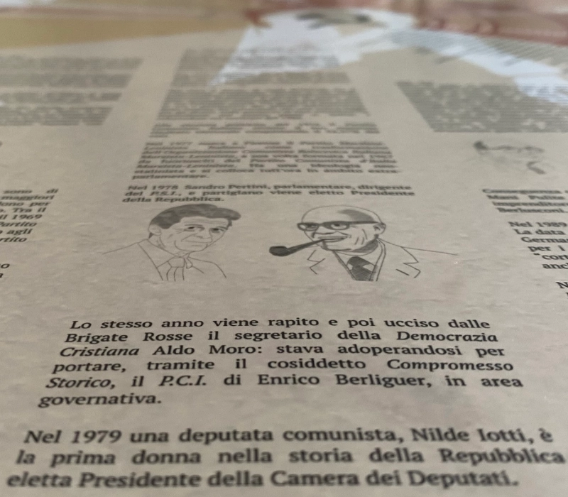 Storia della Sinistra Italiana Poster